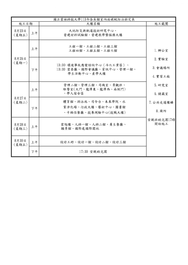【公告】欲辦理畢業離校的同學請留意避開本校各單位系館的病媒蚊蟲環境消毒作業時間