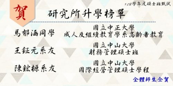 【國管榮耀】賀！恭禧馬郁涵同學、王鉦元系友、陳鋐榞系友研究所錄取國立大學碩士班