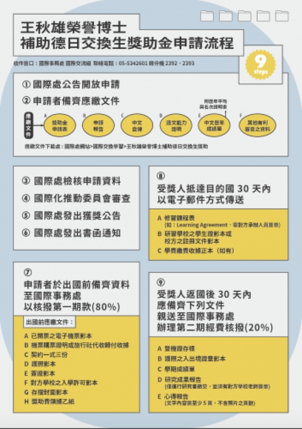 111-1王秋雄榮譽博士補助德日交換生獎助金開始申請