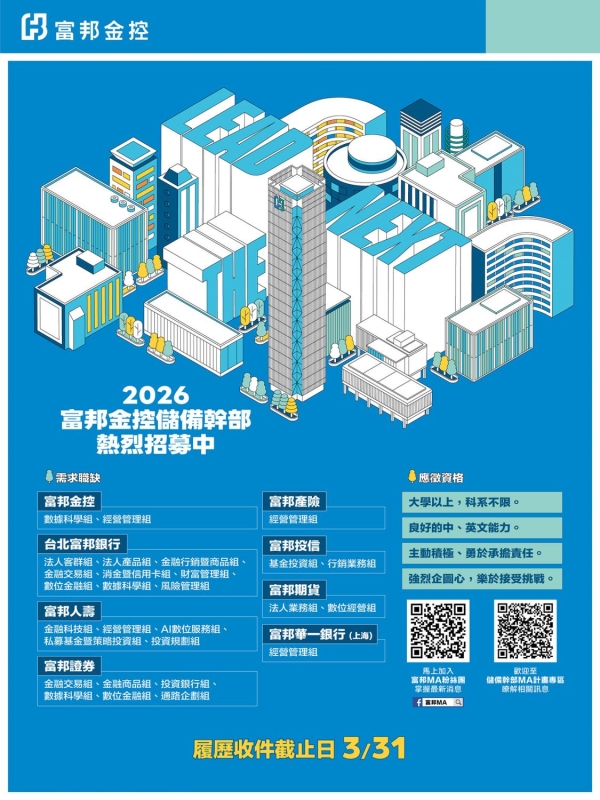 【公告】2026富邦金控儲備幹部MA徵才中