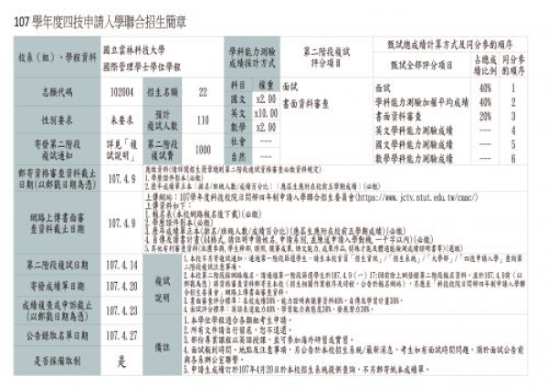 ﹝熱情招生中﹞107學年度科技校院日間部四年制申請入學簡章公告(限高中生)