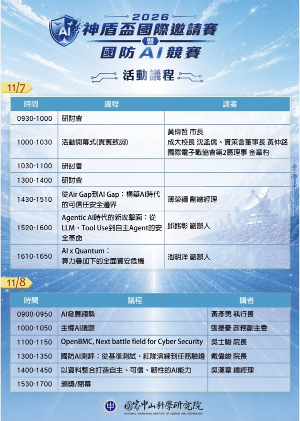 國家中山科學研究院【全國AI競賽系列論壇】熱烈報名中